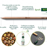 Sprout Pencil Sprout Pencil